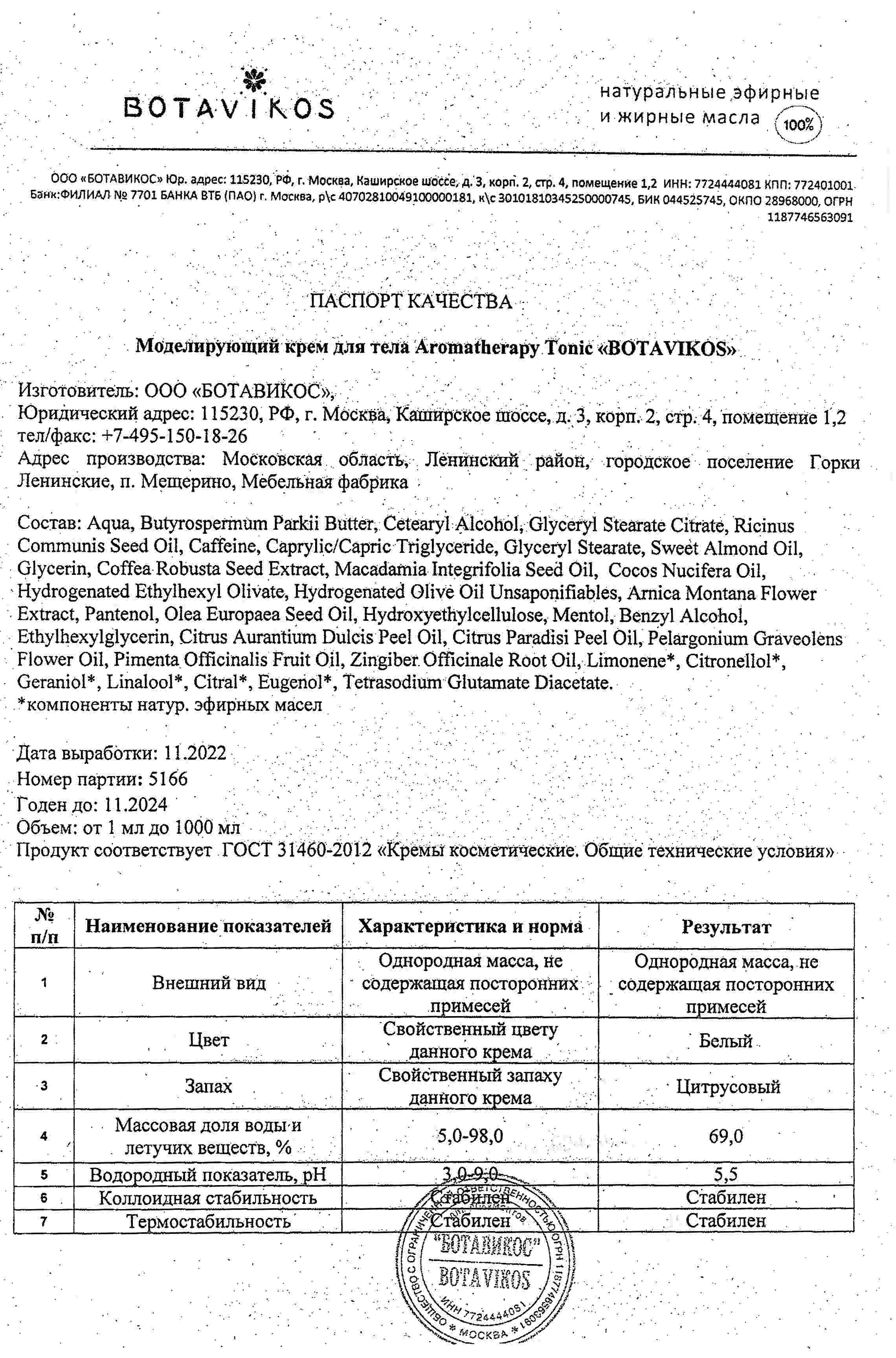 Паспорт №112022